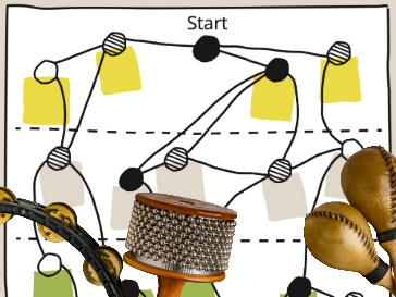 20-Minute-Budget – Dragon Dreaming