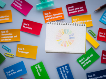 Sustainable Development Goals – Gedankenexperiment