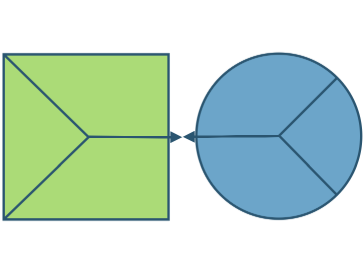 Value Proposition Canvas