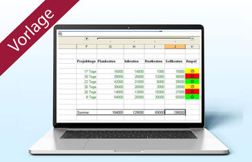Projektplan - Excel-Vorlage mit Beispiel