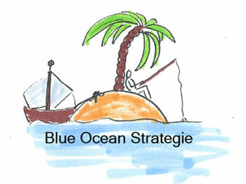 Blue Ocean Strategie