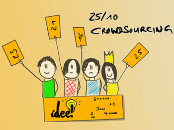 25/10 Crowd Sourcing (Liberating Structures)