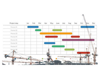 Projektleiter brauchen keine Branchenkenntnis!