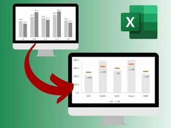 Excel – Soll-Ist-Diagramme prägnanter darstellen