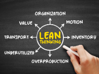 Lean Project Management: Muda, Kanban, MVP