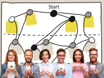 Commitment Testing (Dragon Dreaming)