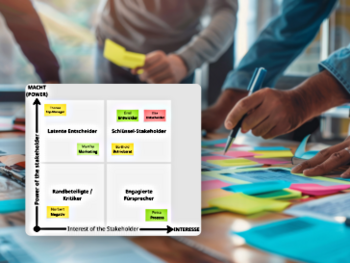 In 6 Schritten zum erfolgreichen Stakeholder-Management in KI-Projekten