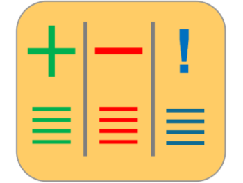 Plus, Minus, Interesting (PMI)