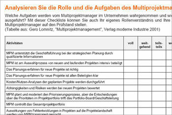 Projektmanagement Vorlagen Und Tools Als Download