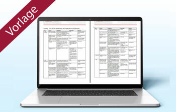 Ablauf RTSC-Konferenz