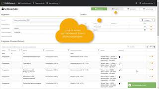 Preview image for the video "RiskBoards - Einfache Ermittlung der Risikotragfähigkeit".