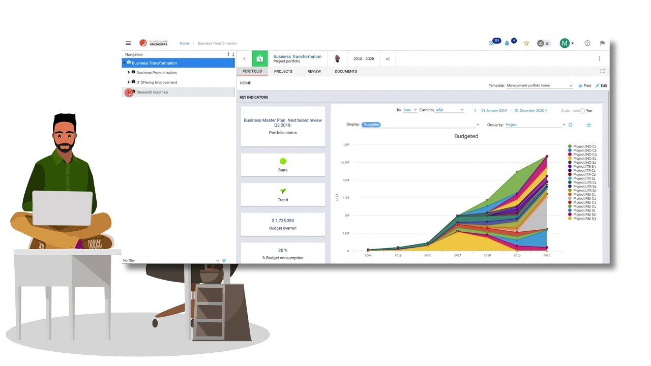 Preview image for the video "Orchestra: Wie verwalte ich meine Programme mit der Projekt-Roadmap".