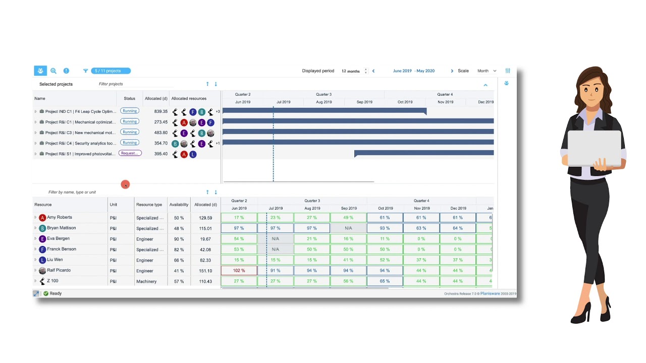 Preview image for the video "Orchestra: Wie plane ich Teamaktivitäten".