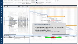 Preview image for the video "Ressourcenplanung mit Projectworx".